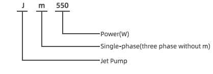 Model description image